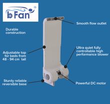 The Sleep Cool bFan Bed Fan – Stops Night Sweats Fast Price £199